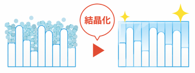 before_after